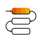 283290 Low Throughput R Orange