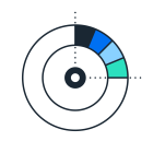 301060 Asset Management R